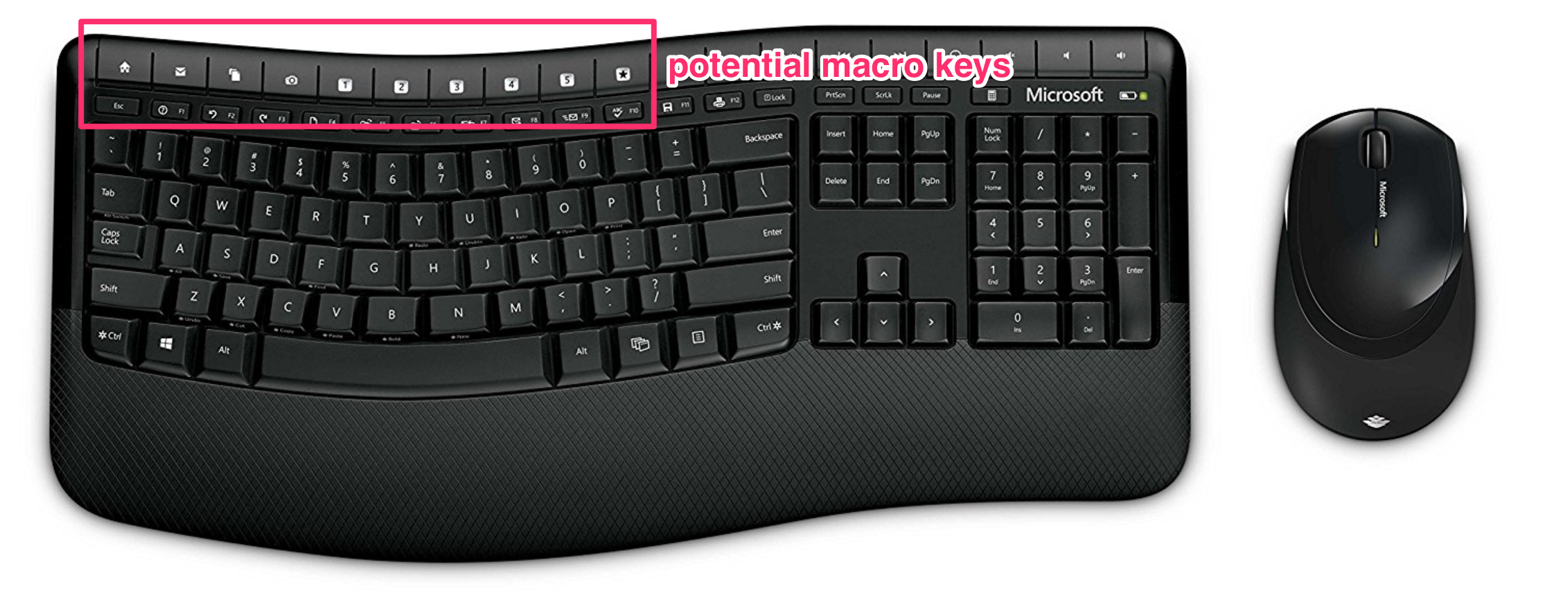 Custom Keyboard Macro Keys